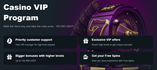 Vave Bet Casino Mobiele App
